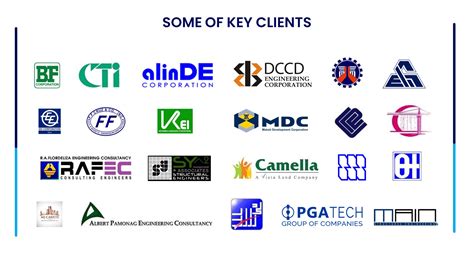 career midas|MIDAS IT Philippines .